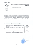 Liste_DCM_120525