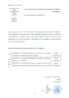 CM-21-07-25_Liste_DCM