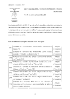 CM-03-11-25_Liste_DCM