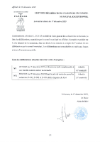 CM-17-12-25_Liste_DCM