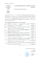 CM-26-01-26_Liste_DCM