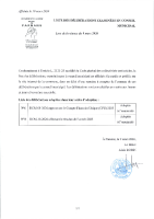 CM-09-03-26_Liste_DCM