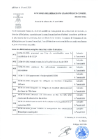 CM-13-04-2026_Liste_DCM