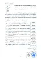 Liste_DCM_21052026