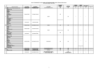 annexe_Lièvre_plan de gestion cynégétique_2026-2027